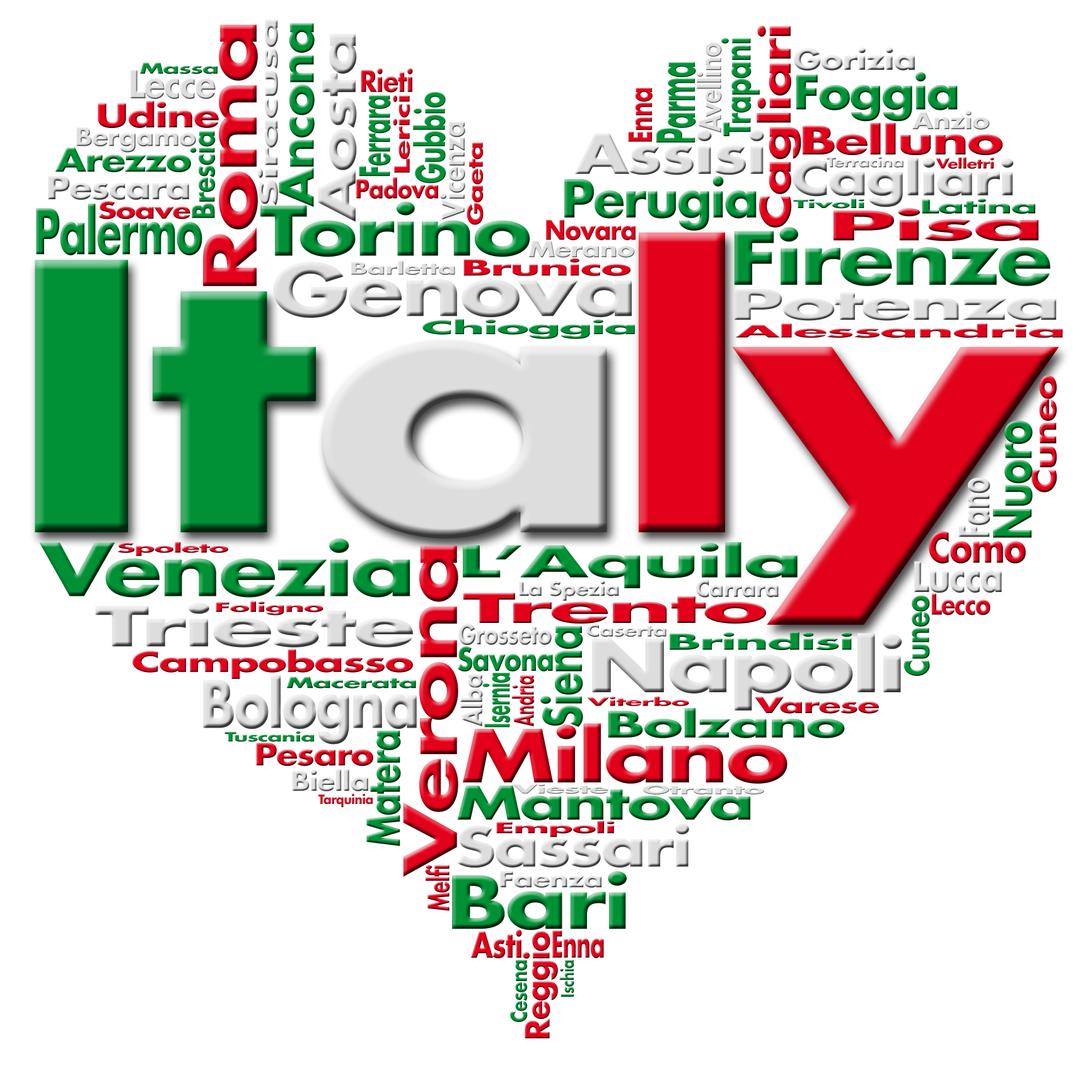 italiewordcloud